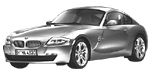 BMW E86 C1687 Fault Code